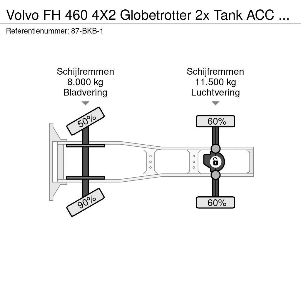 Volvo FH 460 4X2 Globetrotter 2x Tank ACC NL Truck APK 0 Naudoti vilkikai