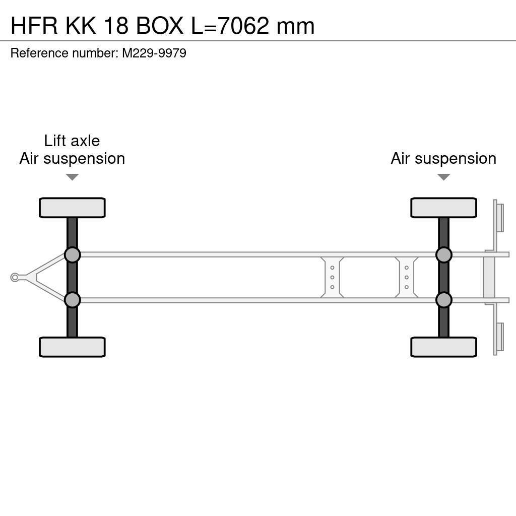 HFR KK 18 BOX L=7062 mm Dengtos priekabos