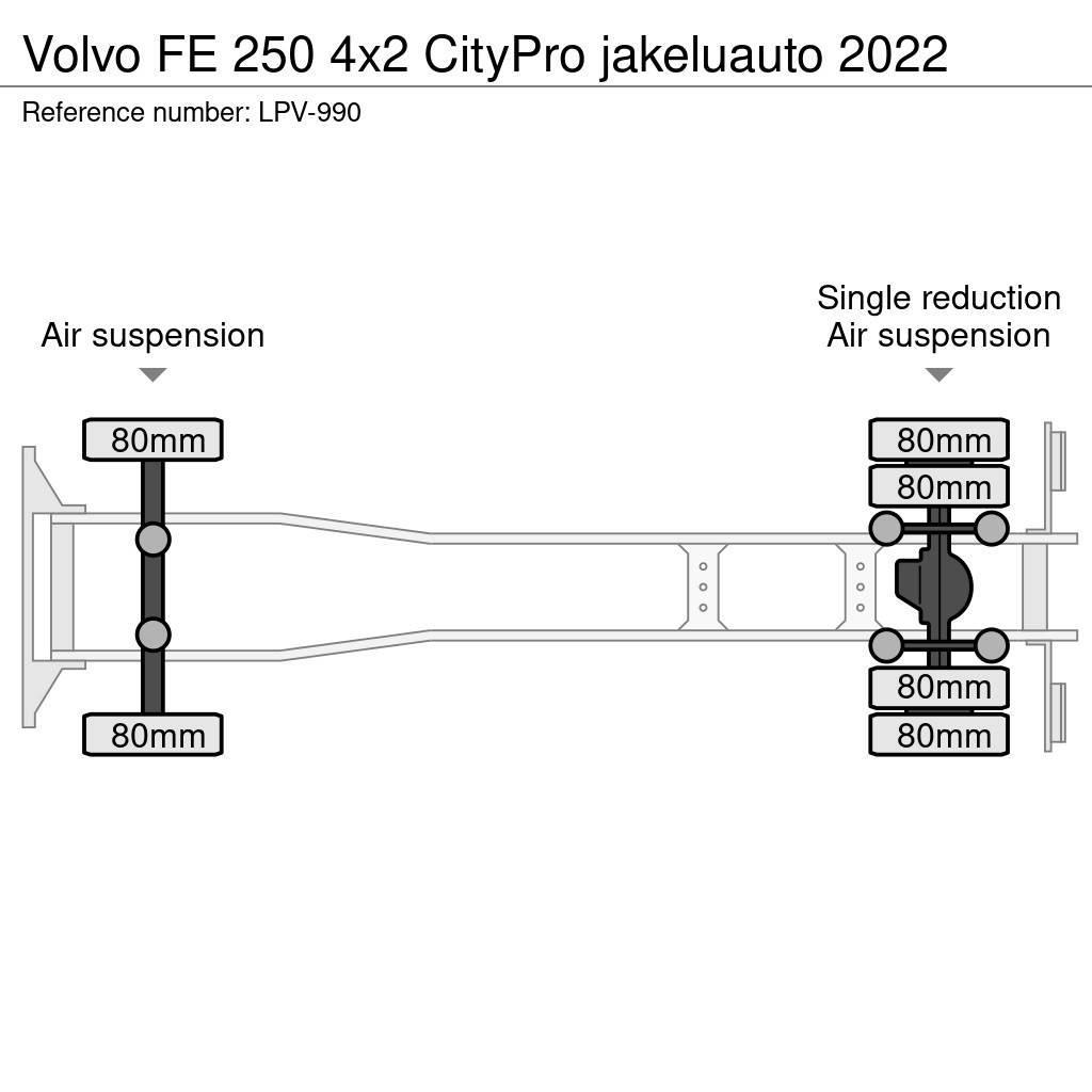 Volvo FE 250 4x2 CityPro jakeluauto 2022 Sunkvežimiai su dengtu kėbulu