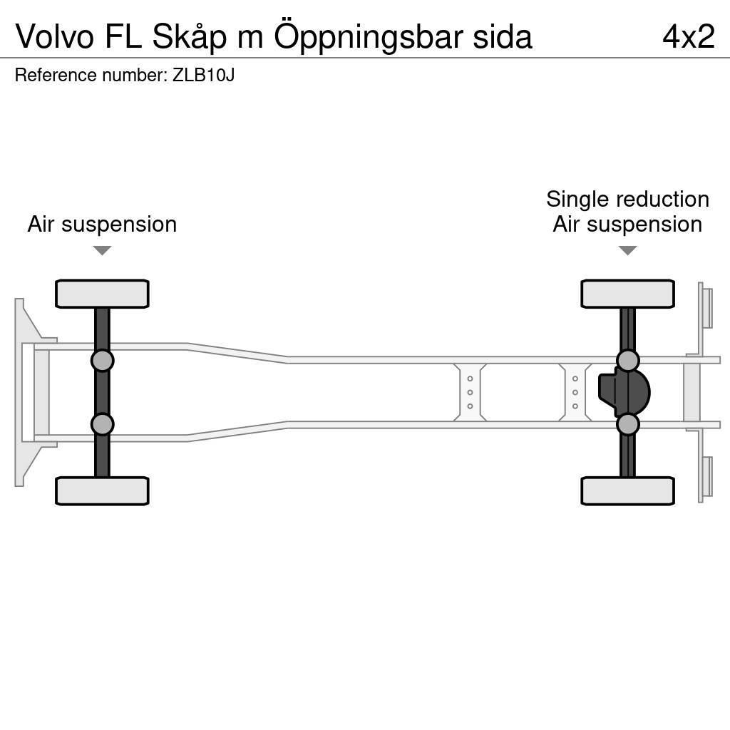 Volvo FL Skåp m Öppningsbar sida Sunkvežimiai su dengtu kėbulu