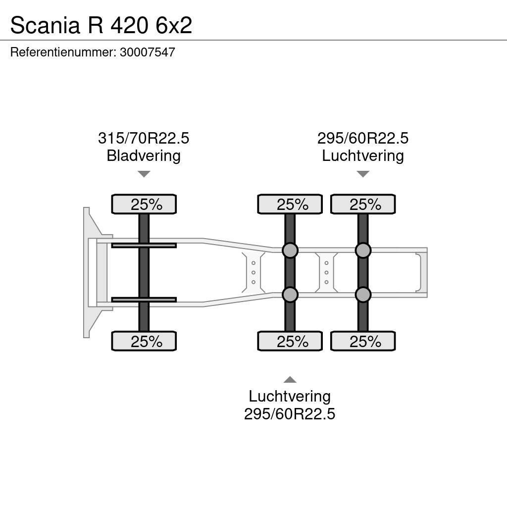Scania R 420 6x2 Naudoti vilkikai