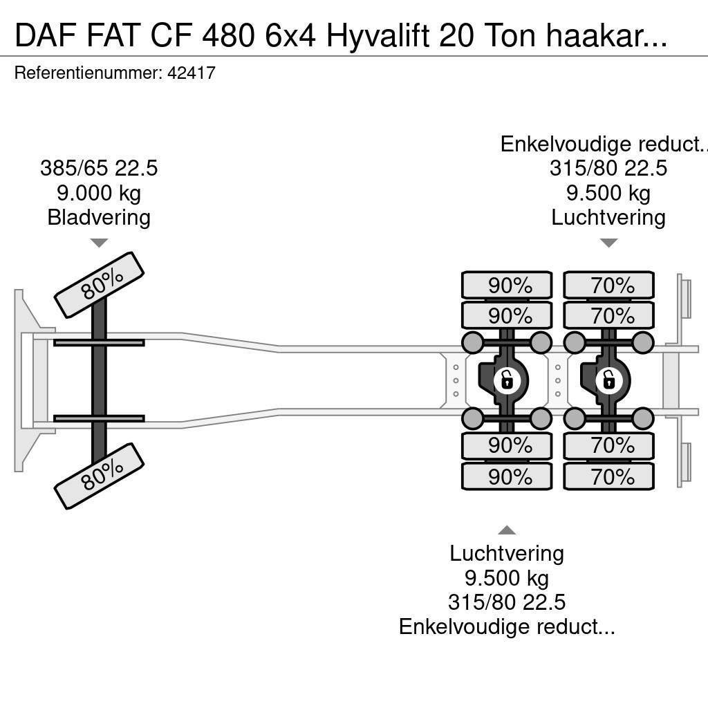 DAF FAT CF 480 6x4 Hyvalift 20 Ton haakarmsysteem Sunkvežimiai su keliamuoju kabliu