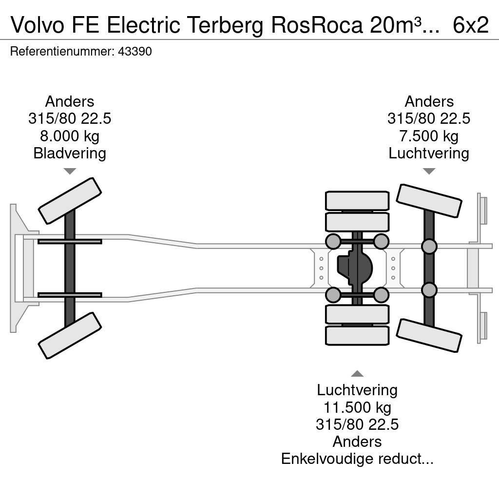 Volvo FE Electric Terberg RosRoca 20m³ ZERO EMISSION Wel Šiukšliavežės
