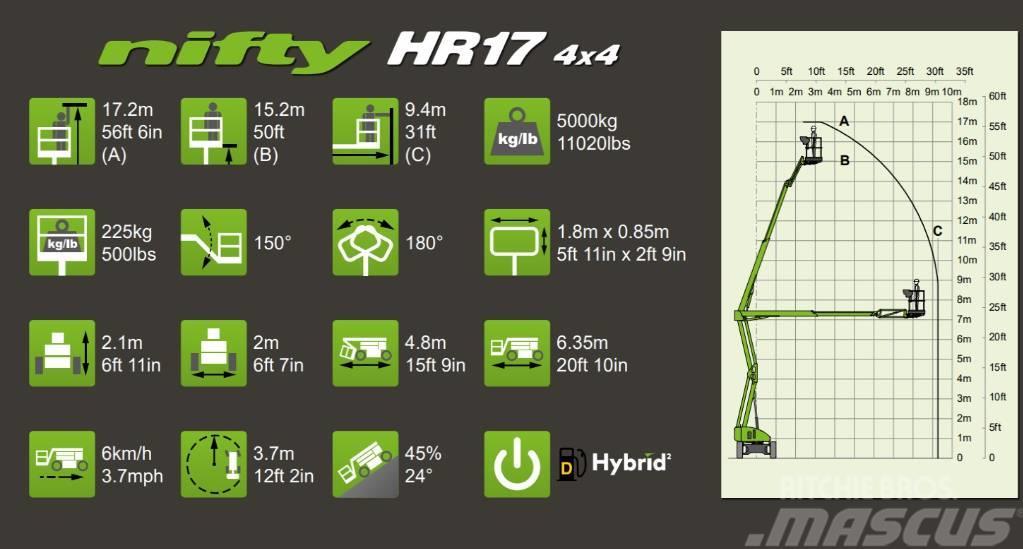 Niftylift HR 17 Hybrid 4x4 Alkūniniai keltuvai