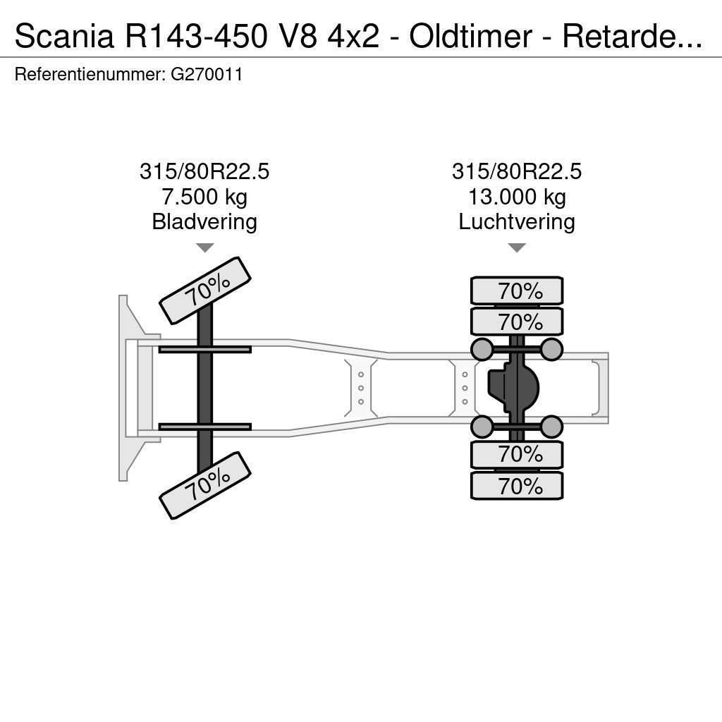 Scania R143-450 V8 4x2 - Oldtimer - Retarder - PTO/Hydrau Naudoti vilkikai