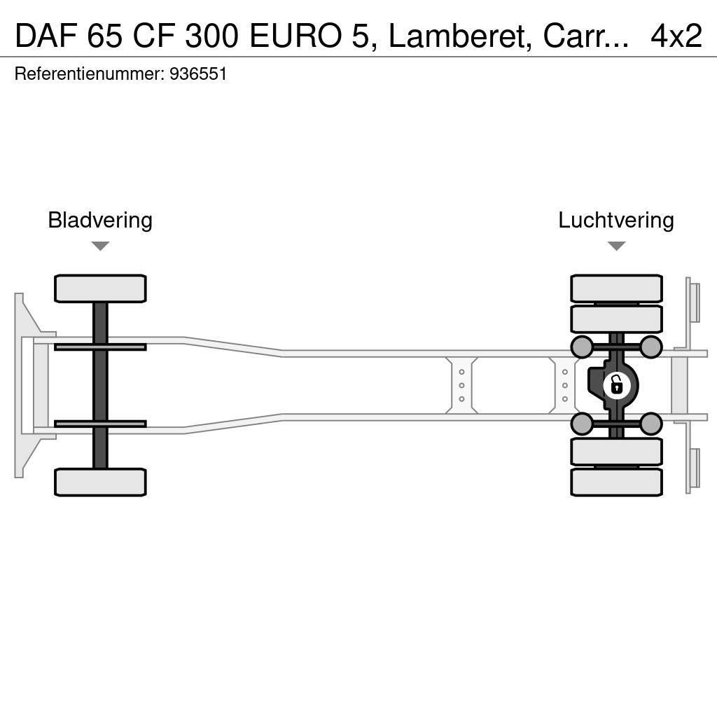 DAF 65 CF 300 EURO 5, Lamberet, Carrier, 2 Coolunits Vilkikai šaldytuvai
