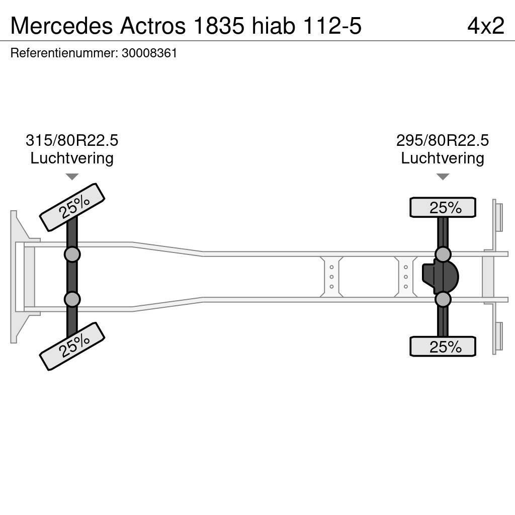 Mercedes-Benz Actros 1835 hiab 112-5 Automobiliniai kranai