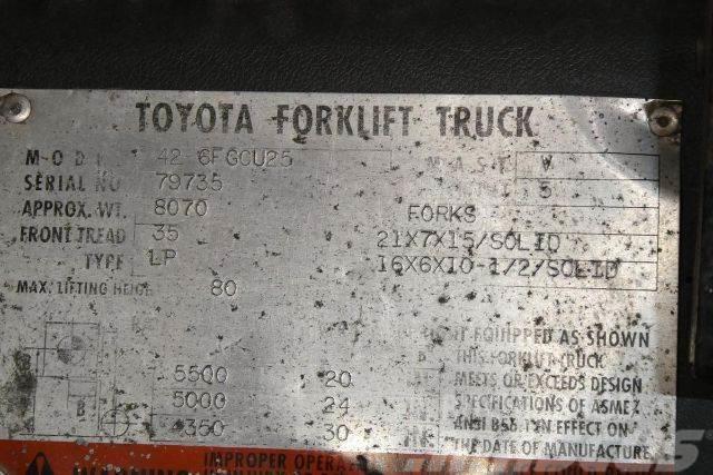 Toyota 426FGCU25 Šakiniai krautuvai - Kita