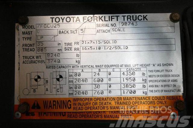 Toyota 7FGCU25 Šakiniai krautuvai - Kita