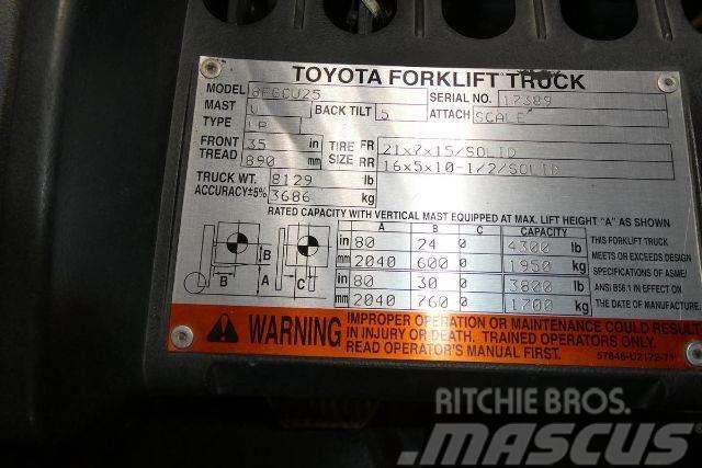 Toyota 8FGCU25 Šakiniai krautuvai - Kita