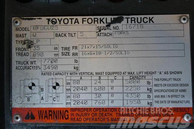 Toyota 8FGCU25 Šakiniai krautuvai - Kita