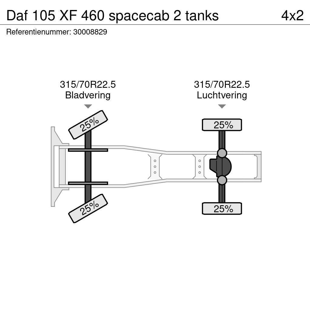 DAF 105 XF 460 spacecab 2 tanks Naudoti vilkikai