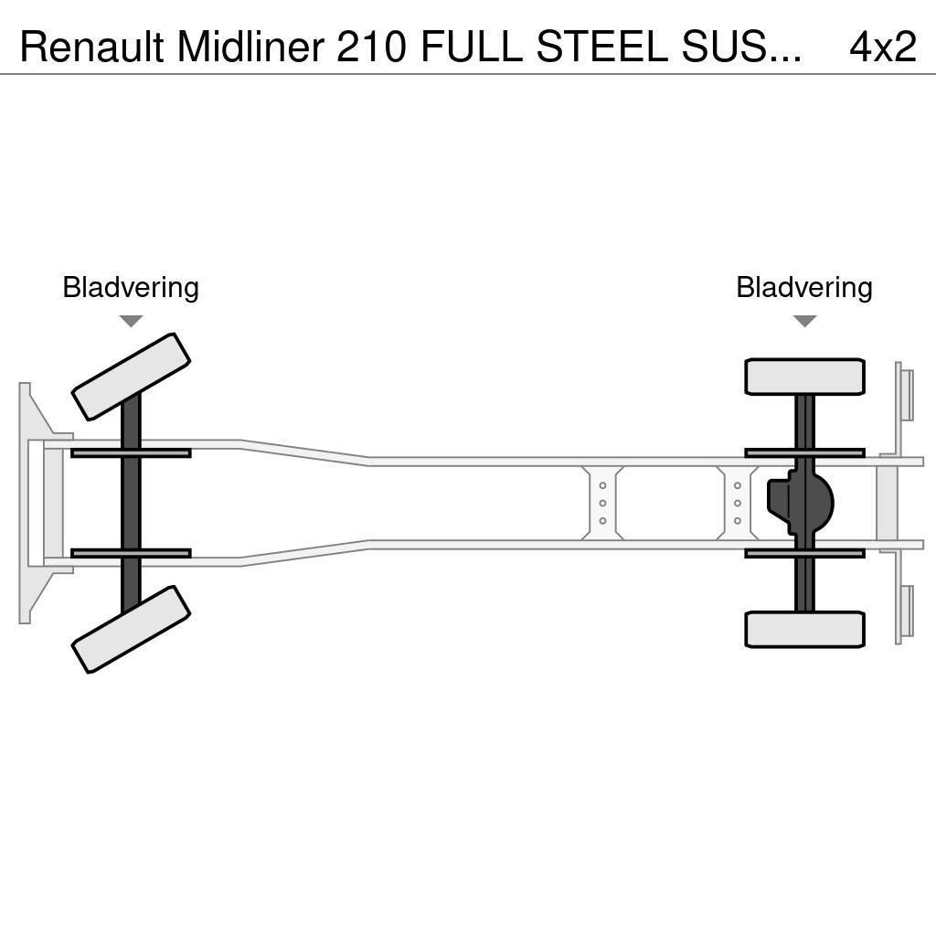 Renault Midliner 210 FULL STEEL SUSPENSION - HIAB CRANE 08 Platformos/ Pakrovimas iš šono