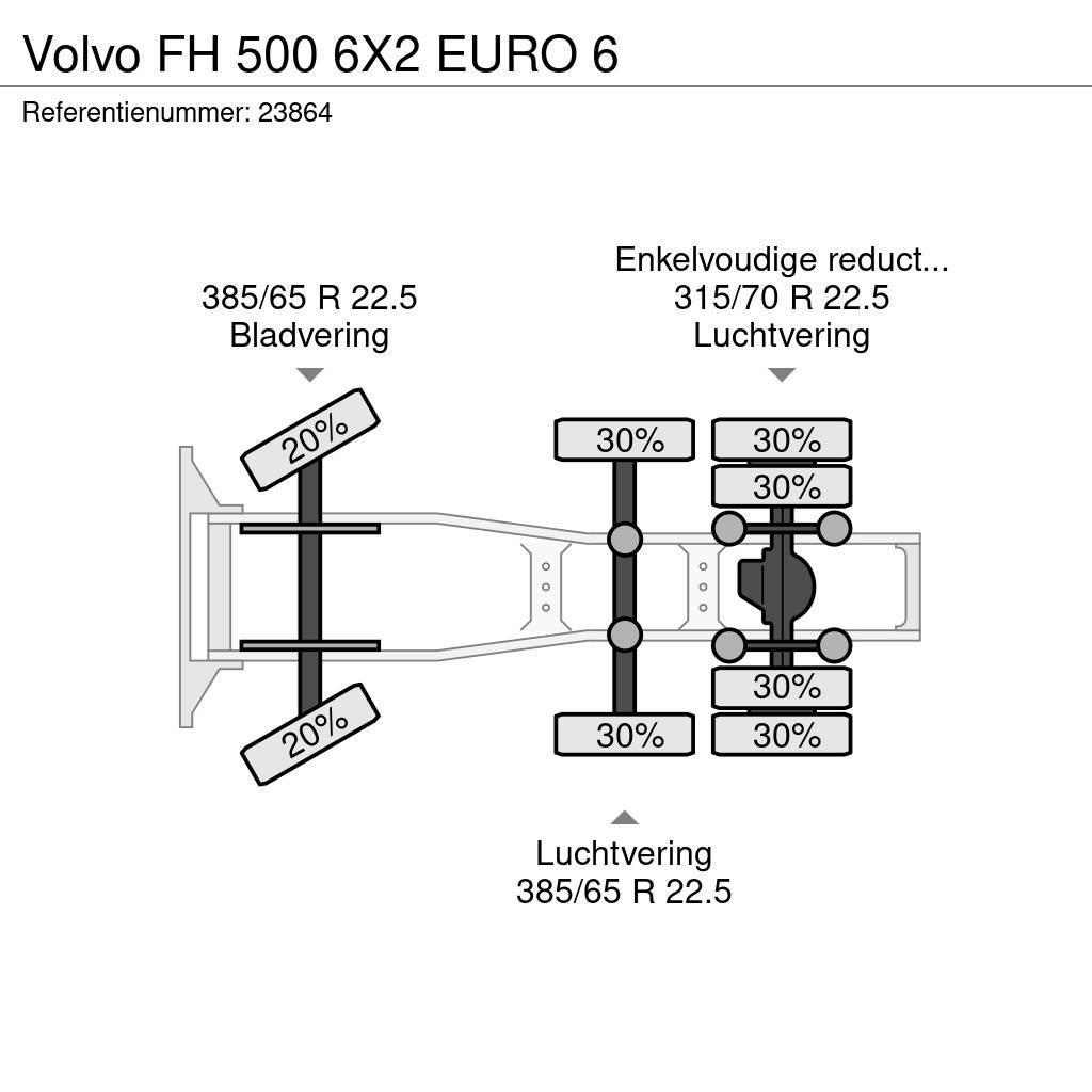 Volvo FH 500 6X2 EURO 6 Naudoti vilkikai