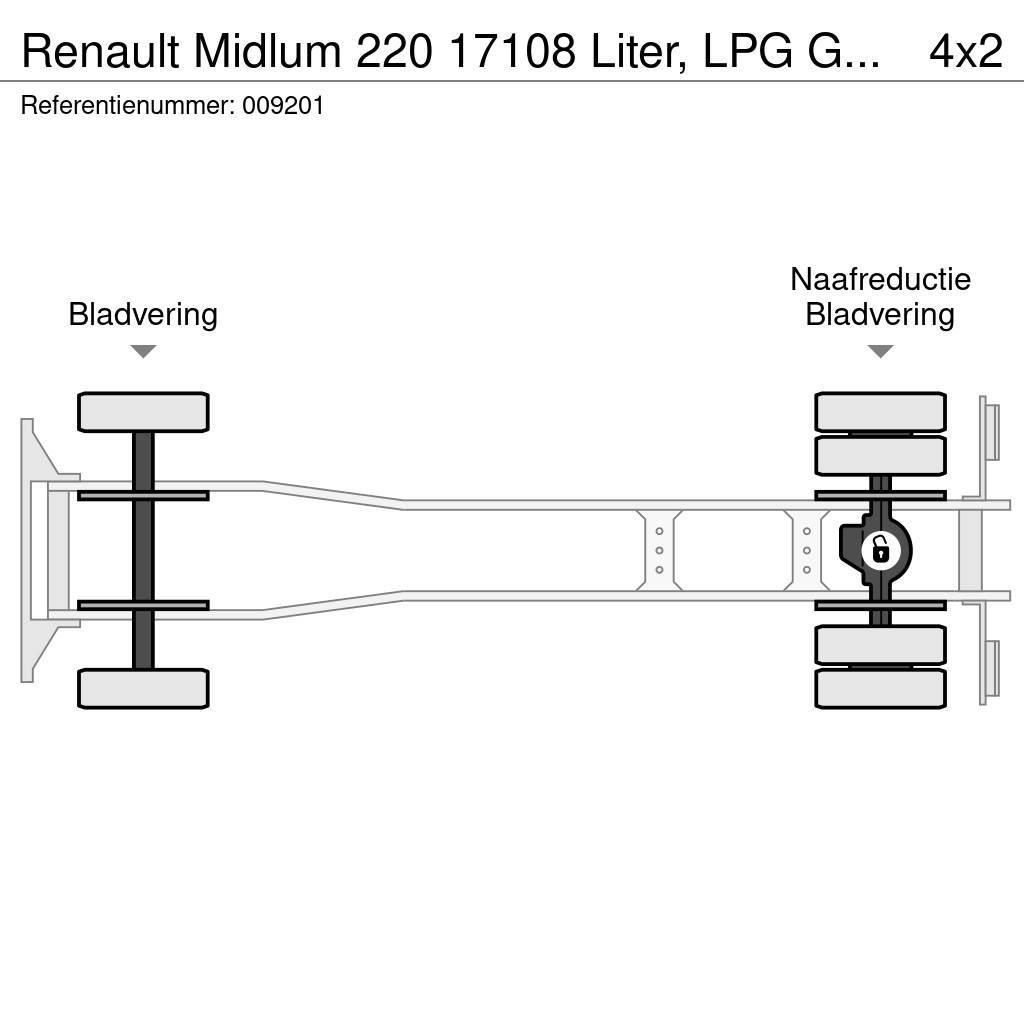 Renault Midlum 220 17108 Liter, LPG GPL, Gastank, Steel su Automobilinės cisternos