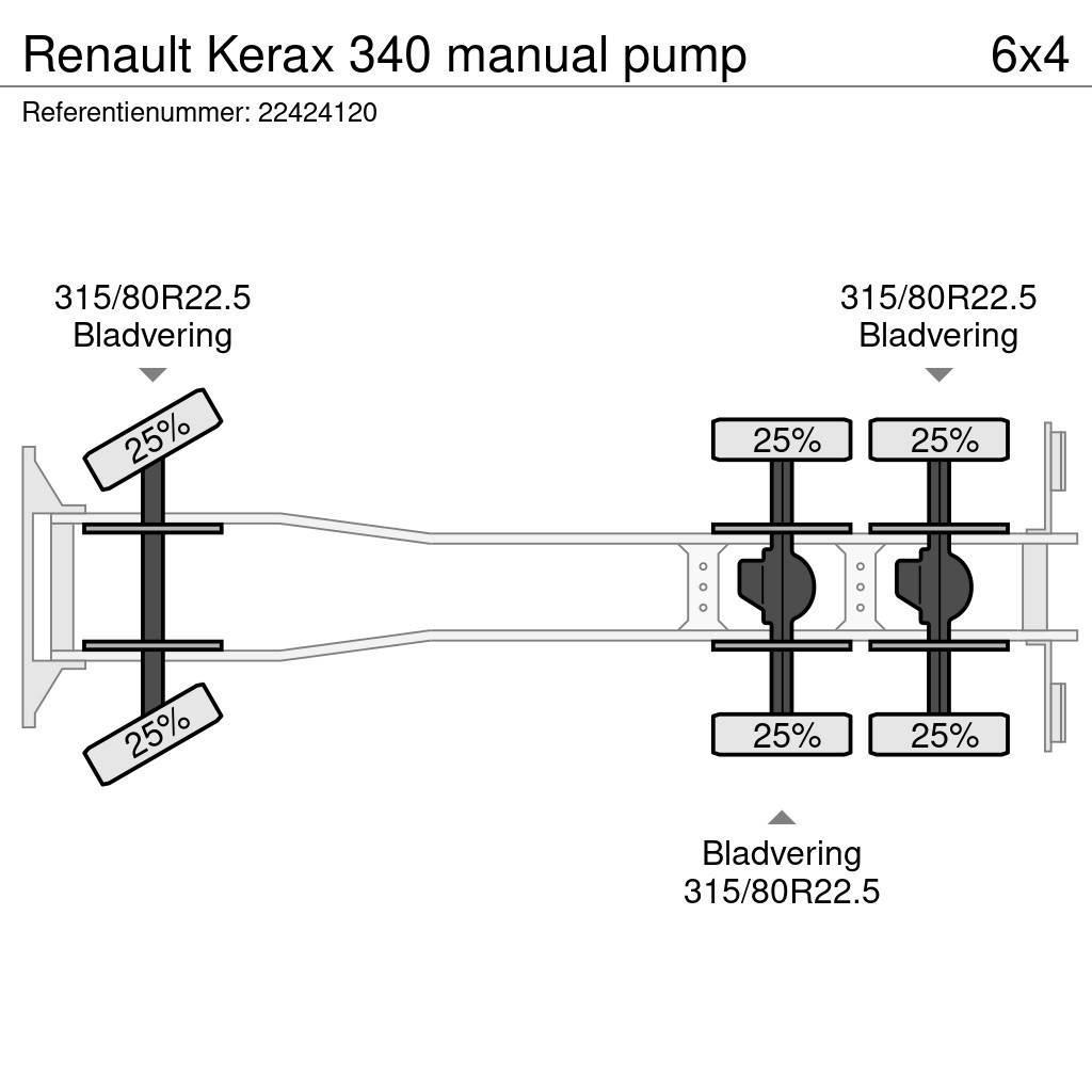 Renault Kerax 340 manual pump Važiuoklė su kabina