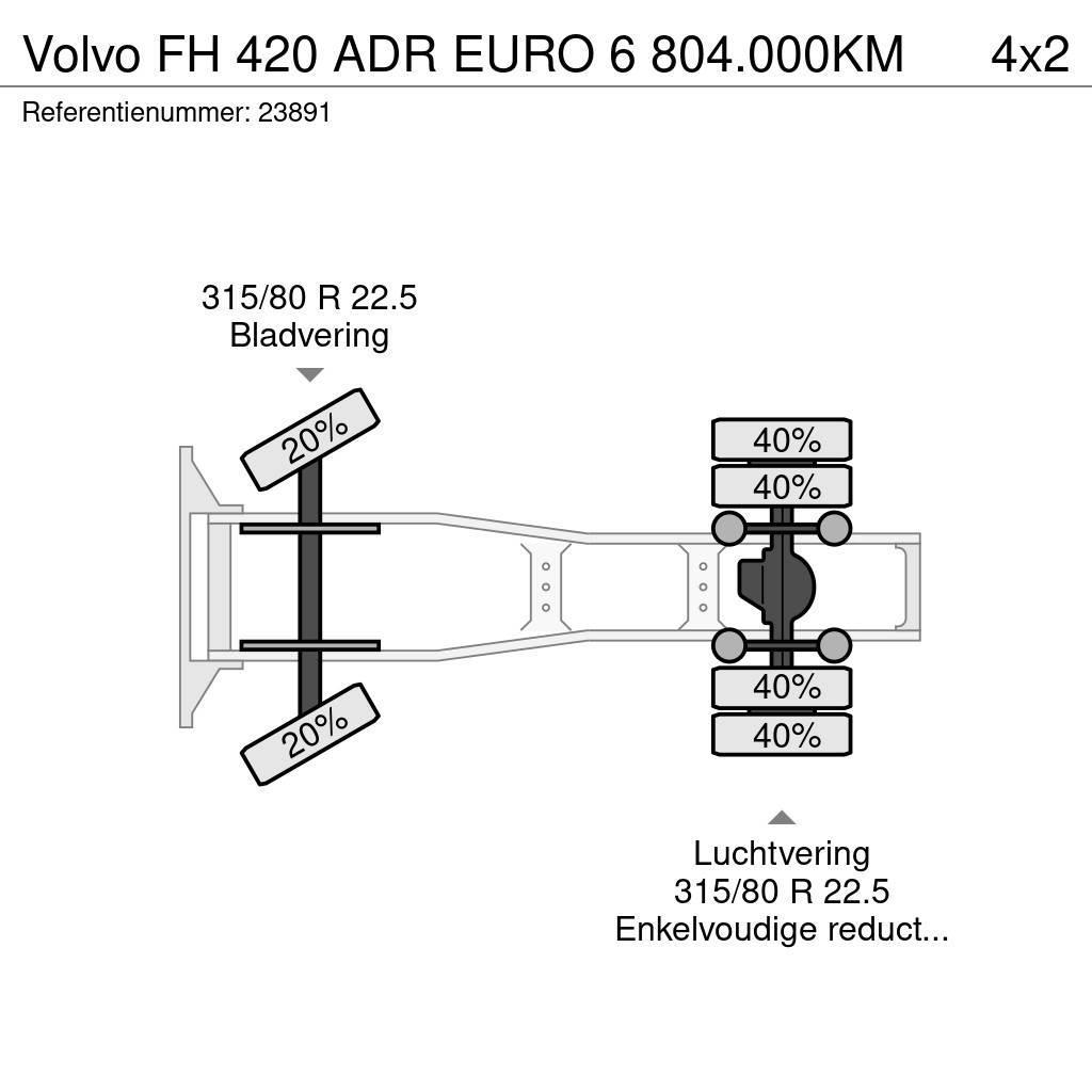 Volvo FH 420 ADR EURO 6 804.000KM Naudoti vilkikai