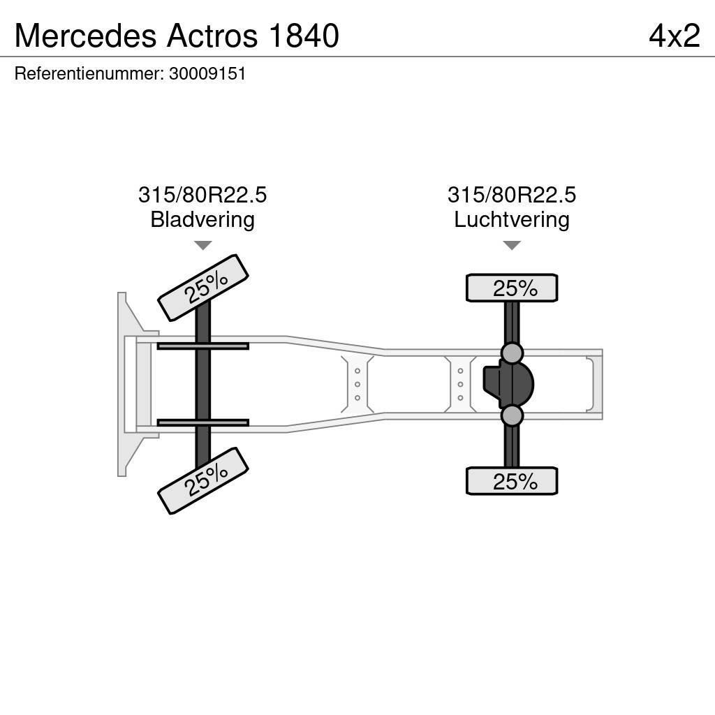 Mercedes-Benz Actros 1840 Naudoti vilkikai