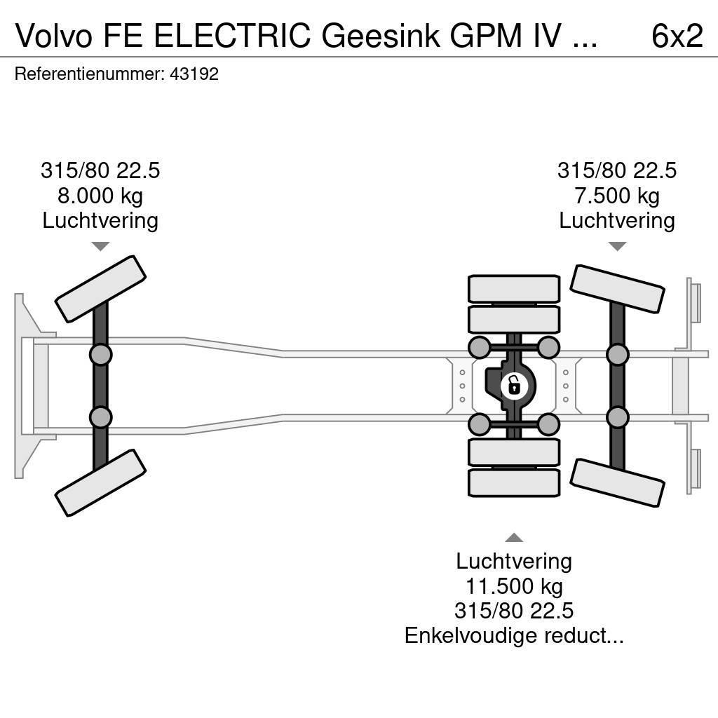 Volvo FE ELECTRIC Geesink GPM IV 21m³ ZERO EMISSION Šiukšliavežės