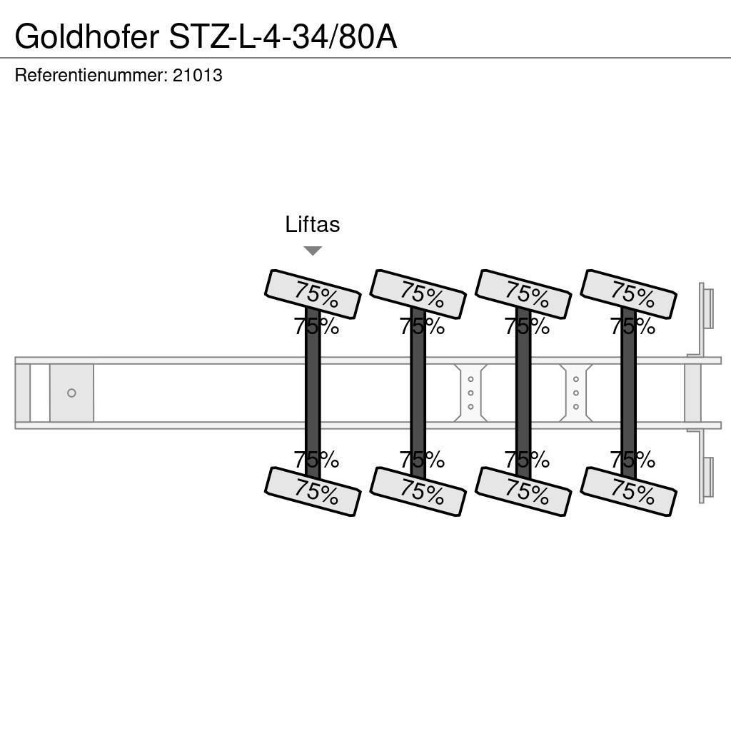 Goldhofer STZ-L-4-34/80A Žemo iškrovimo puspriekabės