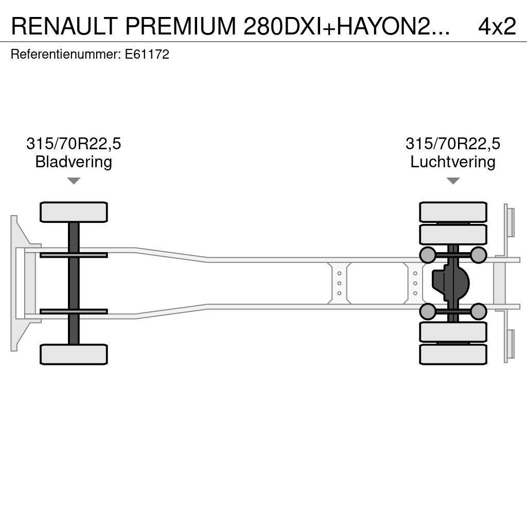 Renault PREMIUM 280DXI+HAYON2500KG Sunkvežimiai su dengtu kėbulu