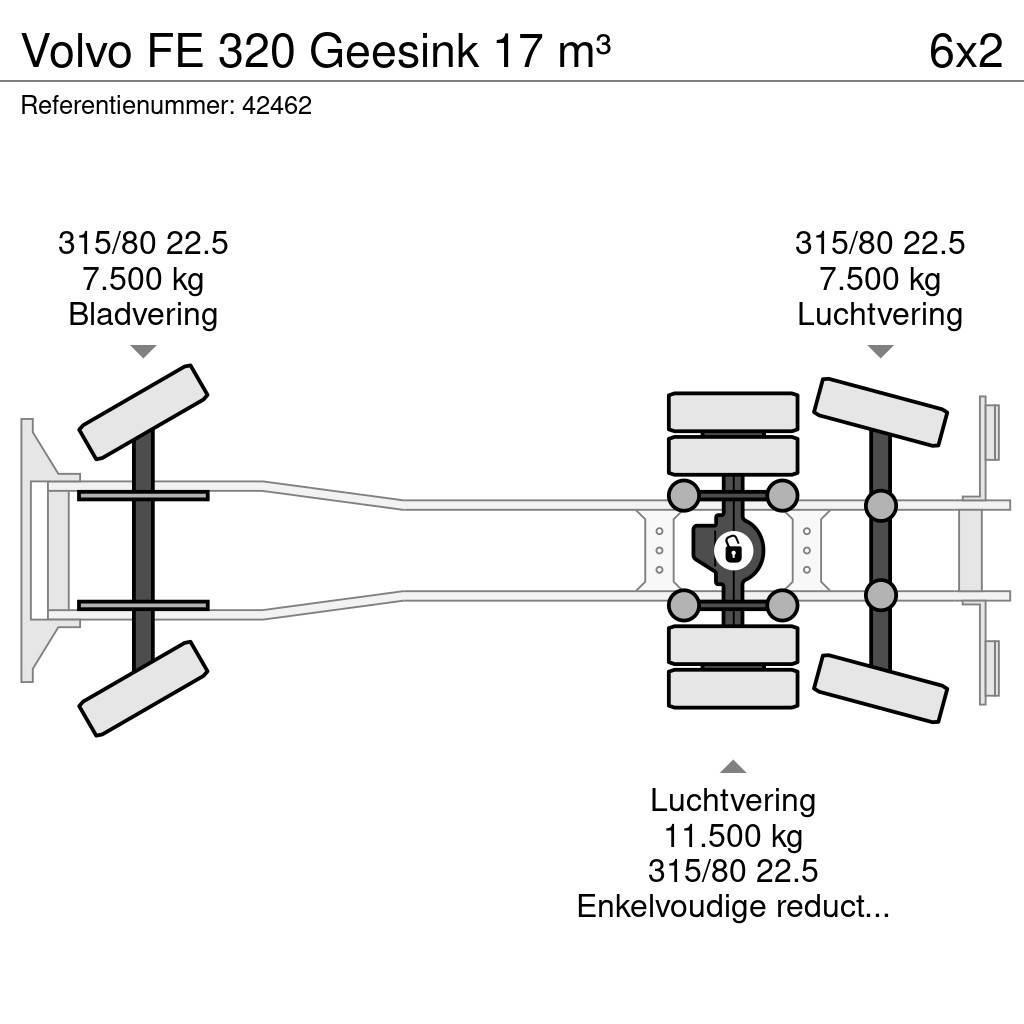 Volvo FE 320 Geesink 17 m³ Šiukšliavežės