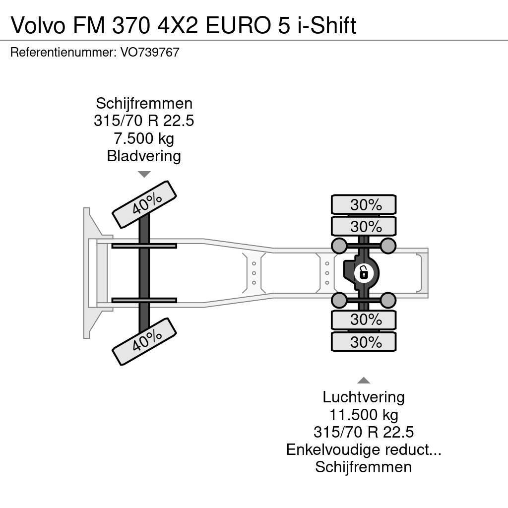 Volvo FM 370 4X2 EURO 5 i-Shift Naudoti vilkikai
