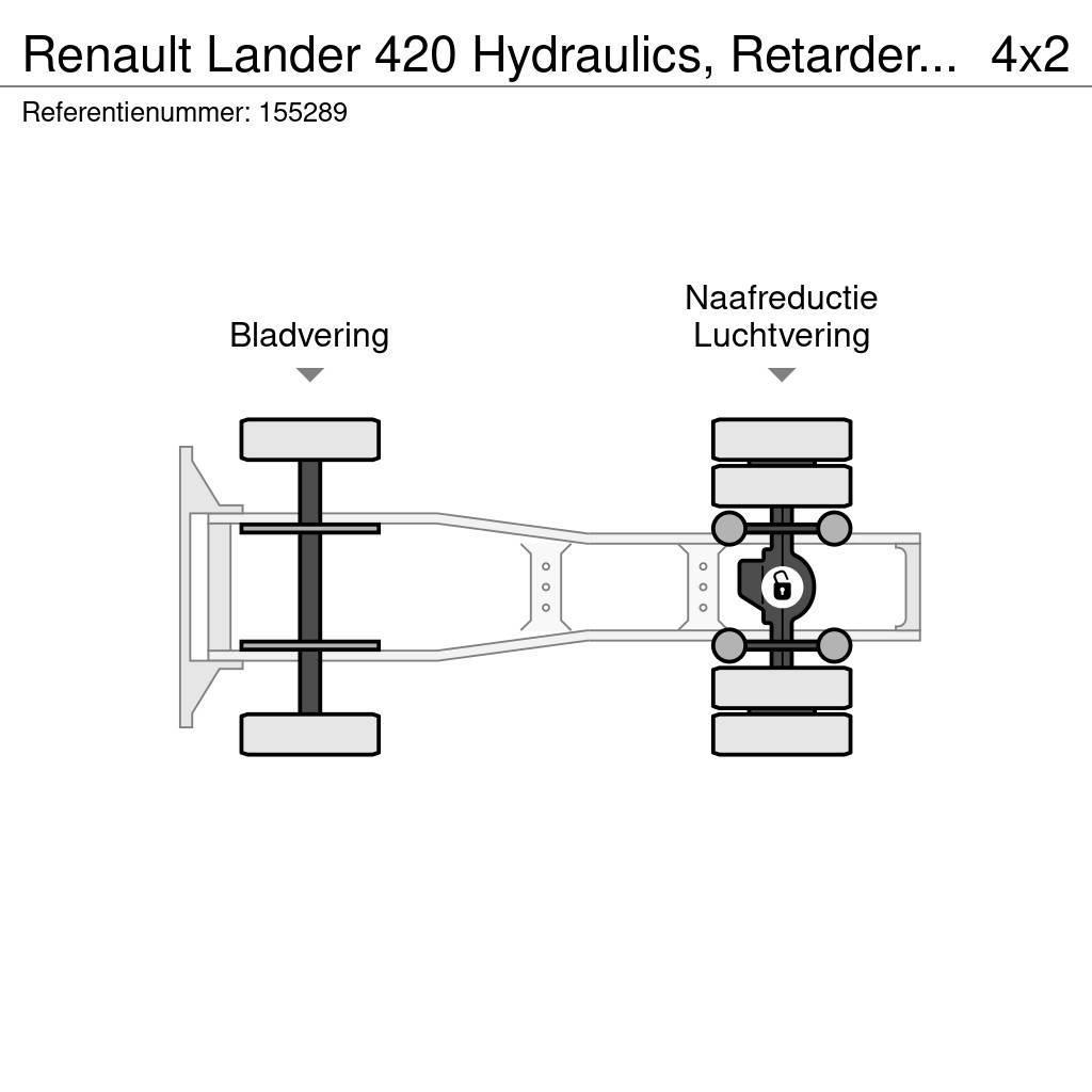 Renault Lander 420 Hydraulics, Retarder, Manual Naudoti vilkikai