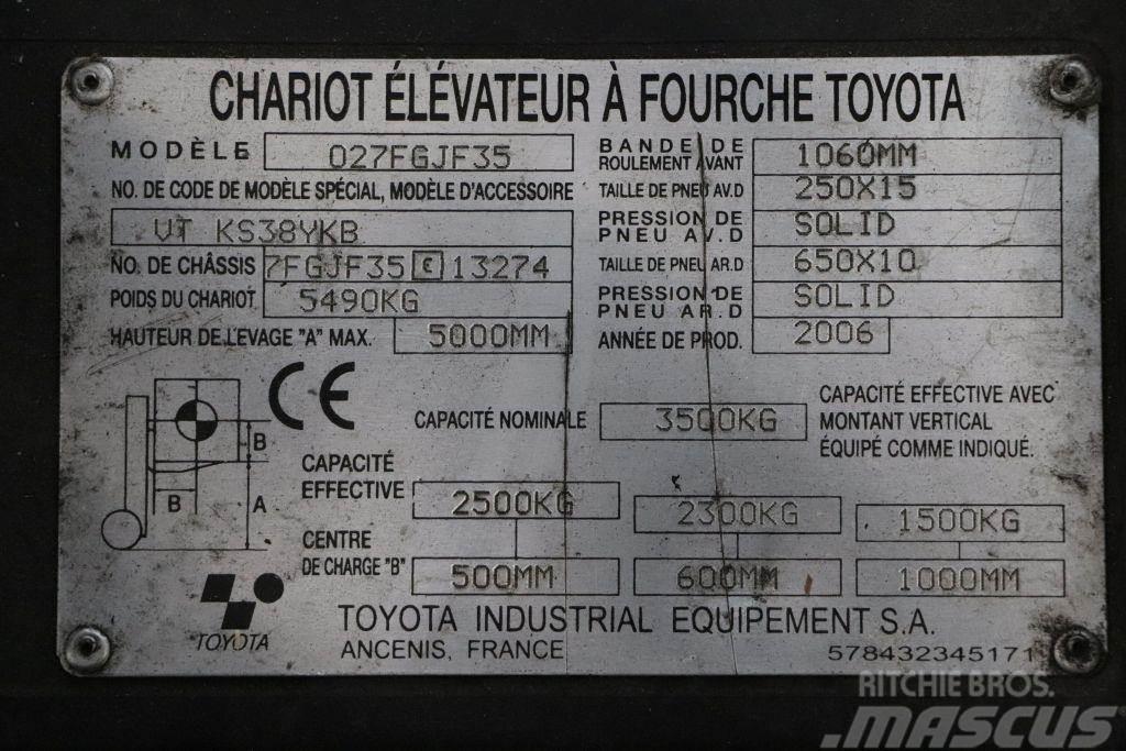 Toyota 02-7FGJF35 LPG (dujiniai) krautuvai