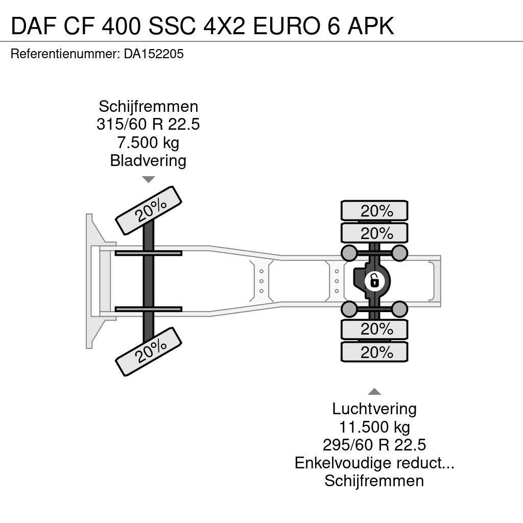 DAF CF 400 SSC 4X2 EURO 6 APK Naudoti vilkikai
