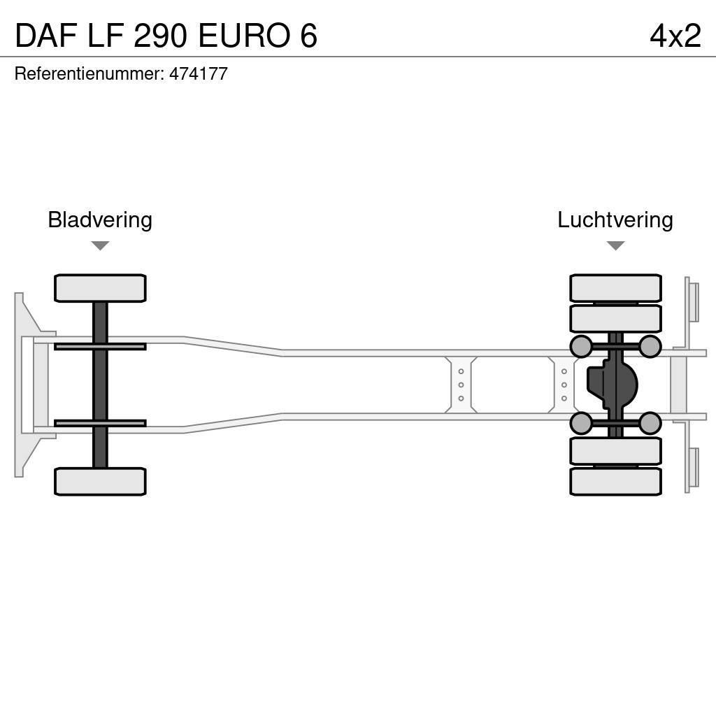 DAF LF 290 EURO 6 Sunkvežimiai su dengtu kėbulu