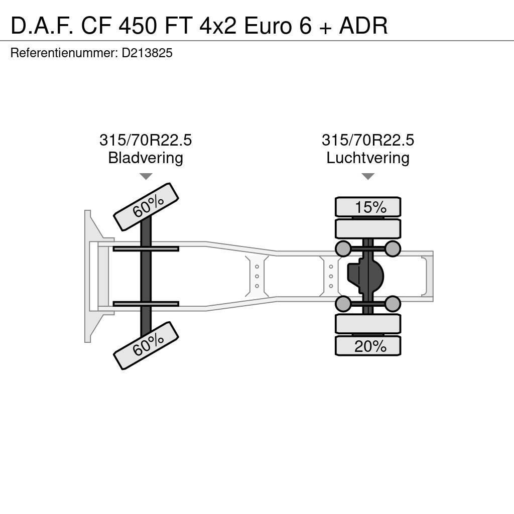 DAF CF 450 FT 4x2 Euro 6 + ADR Naudoti vilkikai