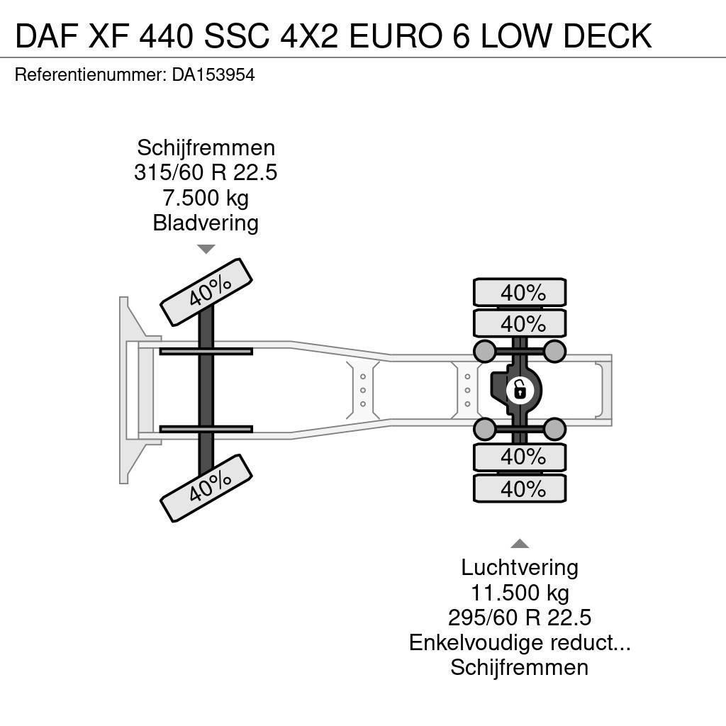 DAF XF 440 SSC 4X2 EURO 6 LOW DECK Naudoti vilkikai