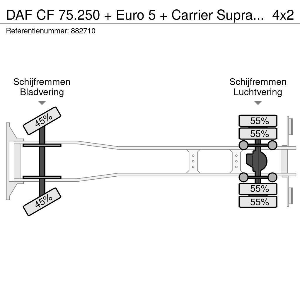 DAF CF 75.250 + Euro 5 + Carrier Supra 950 Silent + Dh Vilkikai šaldytuvai