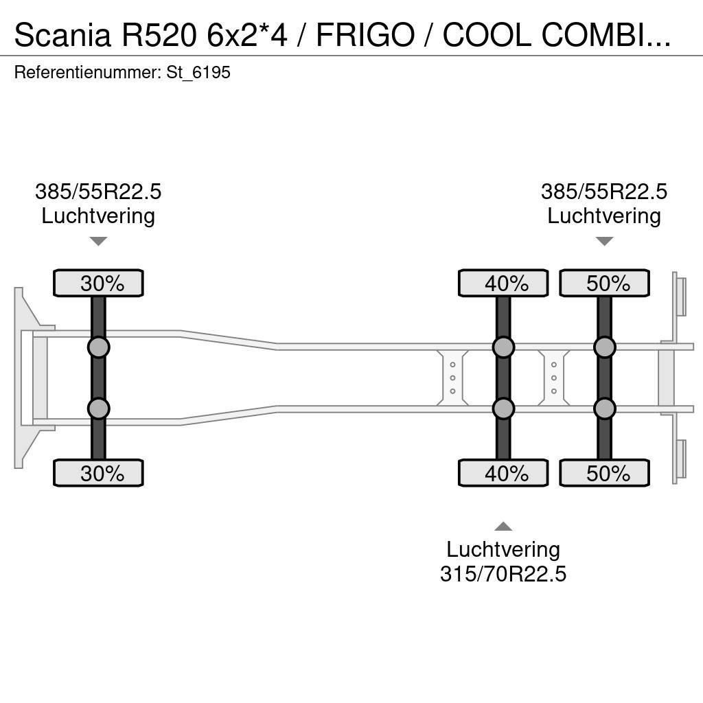 Scania R520 6x2*4 / FRIGO / COOL COMBINATION / CARRIER Vilkikai šaldytuvai