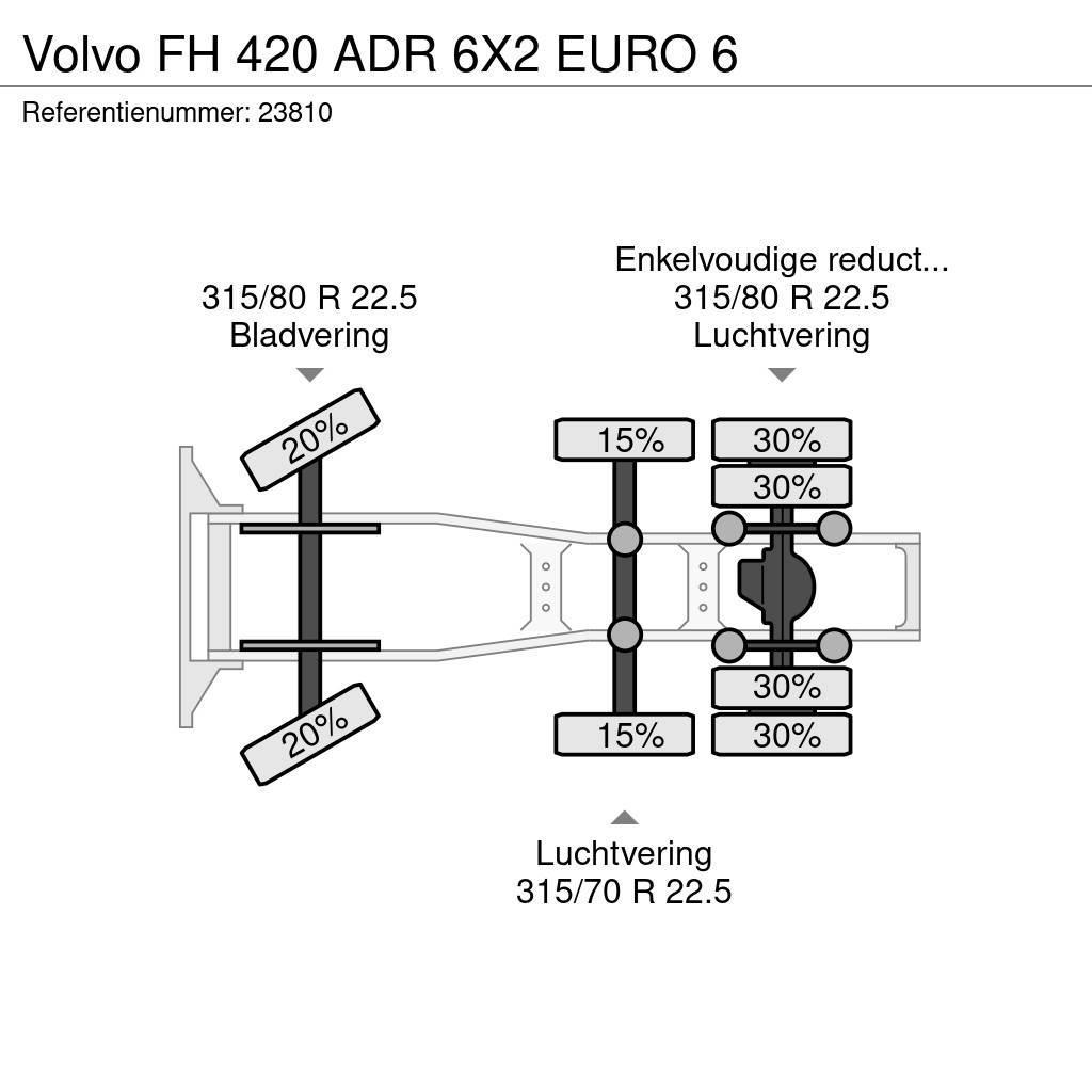 Volvo FH 420 ADR 6X2 EURO 6 Naudoti vilkikai