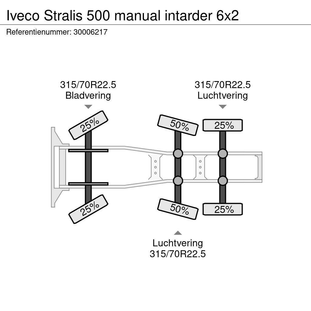 Iveco Stralis 500 manual intarder 6x2 Naudoti vilkikai