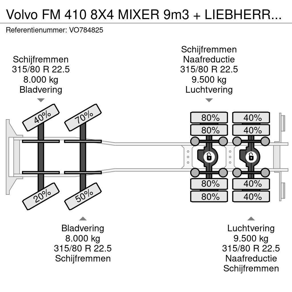 Volvo FM 410 8X4 MIXER 9m3 + LIEBHERR CONVEYOR BELT Betonvežiai