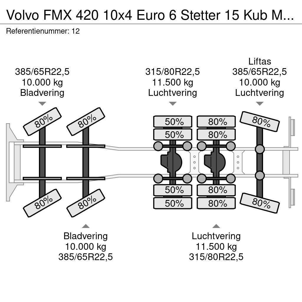 Volvo FMX 420 10x4 Euro 6 Stetter 15 Kub Mixer NL Truck Betonvežiai