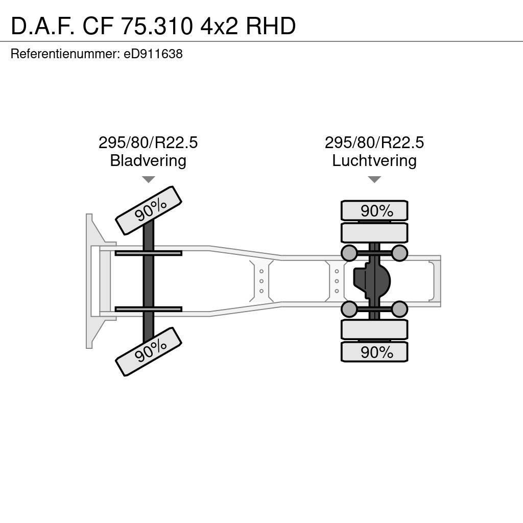 DAF CF 75.310 4x2 RHD Naudoti vilkikai