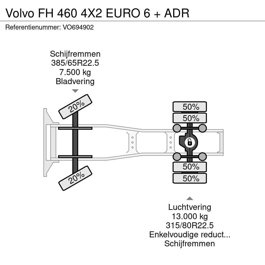 Volvo FH 460 4X2 EURO 6 + ADR Naudoti vilkikai