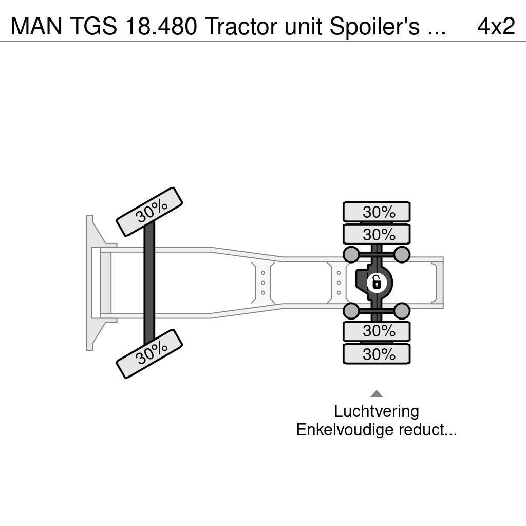 MAN TGS 18.480 Tractor unit Spoiler's Hydraulic unit a Naudoti vilkikai