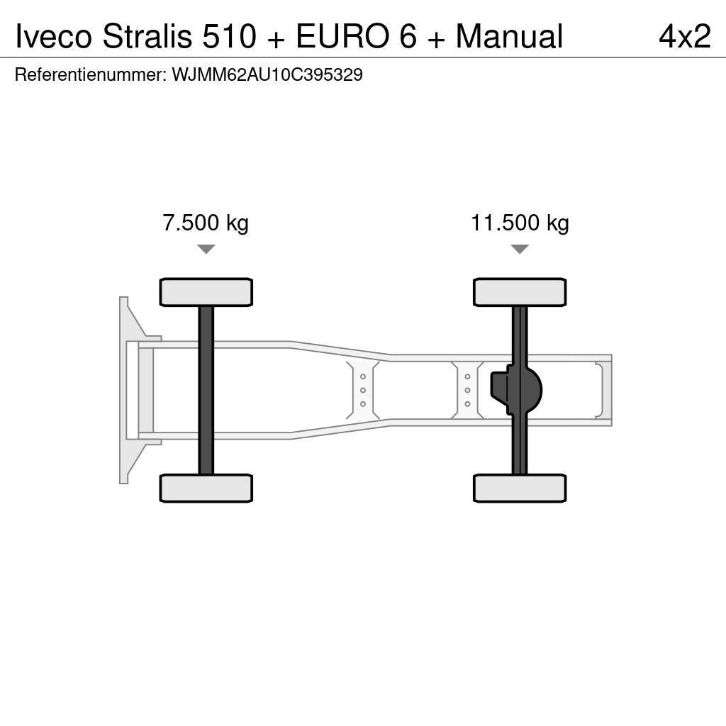 Iveco Stralis 510 + EURO 6 + Manual Naudoti vilkikai