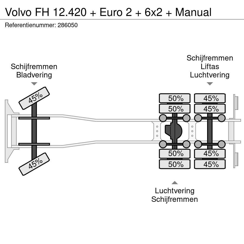 Volvo FH 12.420 + Euro 2 + 6x2 + Manual Važiuoklė su kabina