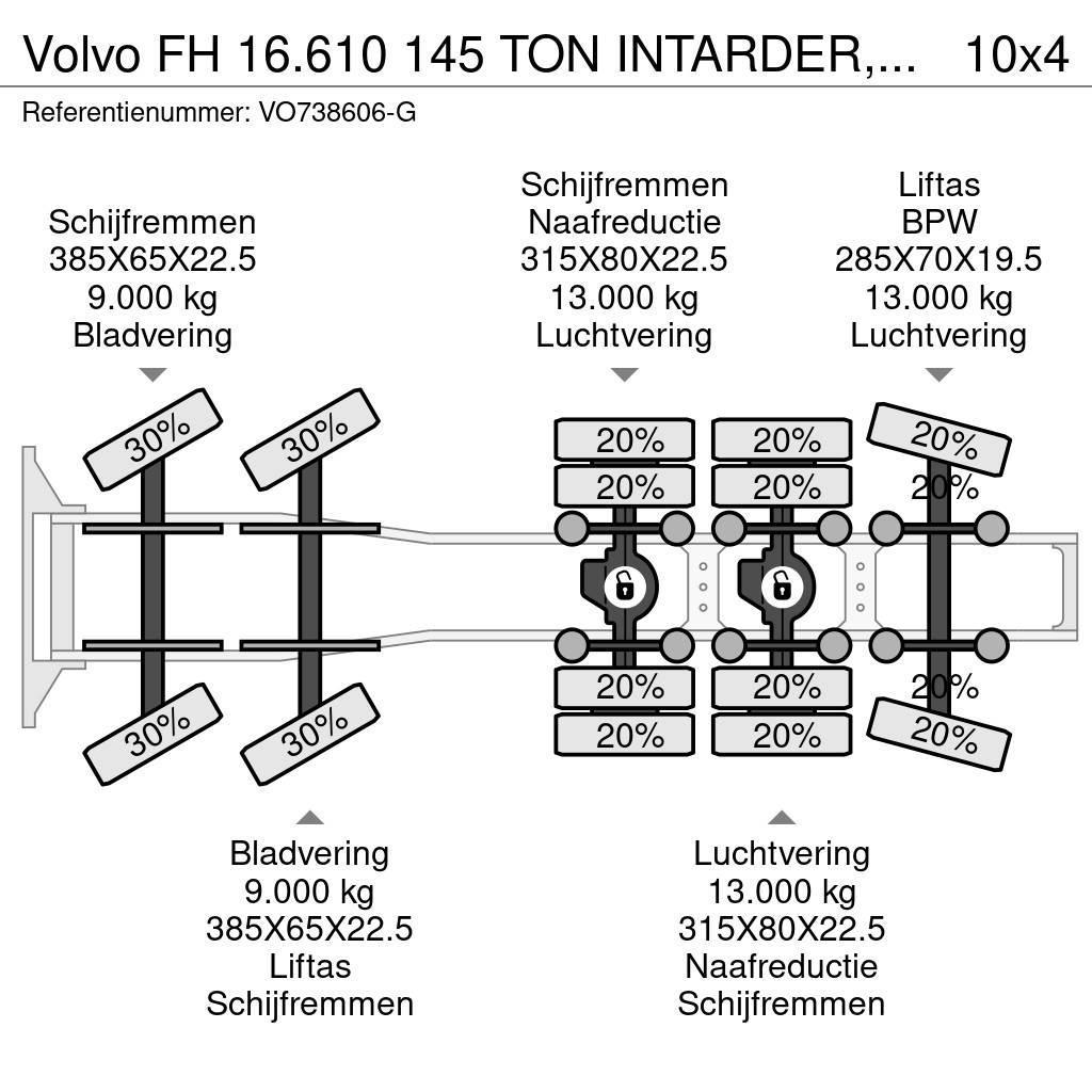 Volvo FH 16.610 145 TON INTARDER, HYDRAULIC, 10X4, EURO Naudoti vilkikai