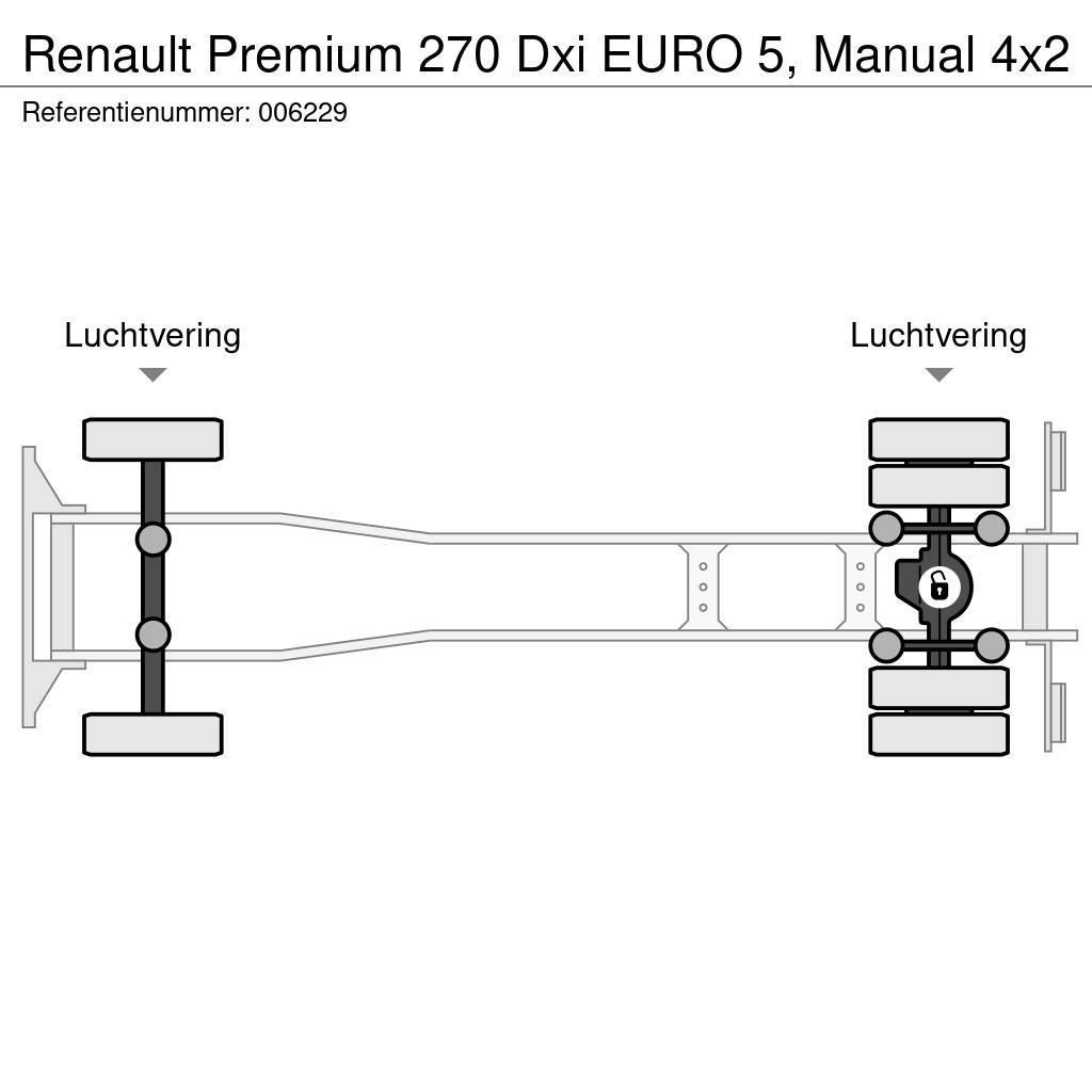 Renault Premium 270 Dxi EURO 5, Manual Platformos/ Pakrovimas iš šono