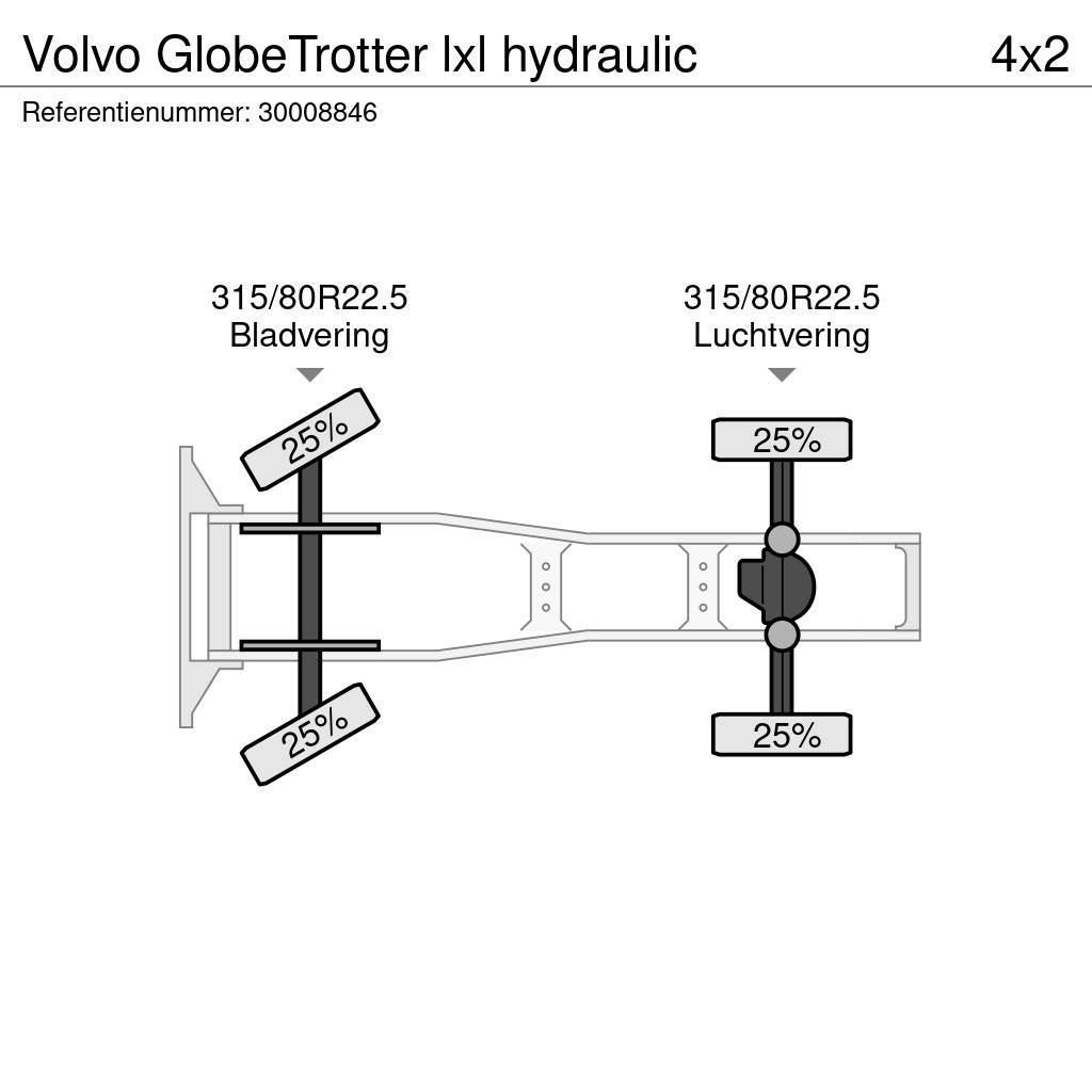 Volvo GlobeTrotter lxl hydraulic Naudoti vilkikai
