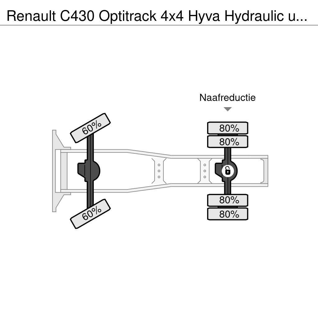 Renault C430 Optitrack 4x4 Hyva Hydraulic unit Euro6 *** O Naudoti vilkikai