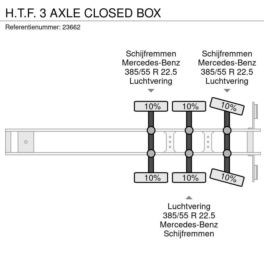  H.T.F. 3 AXLE CLOSED BOX Dengtos puspriekabės