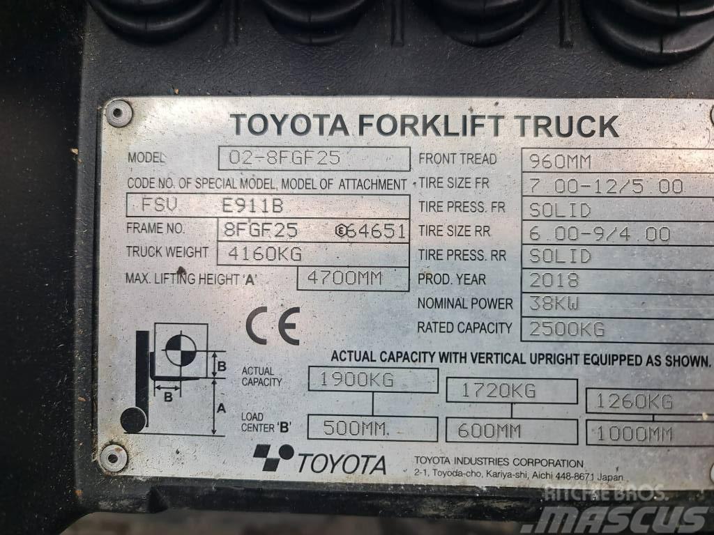 Toyota 02-8 FGF25 LPG (dujiniai) krautuvai